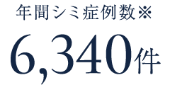 年間シミ症例件数 6,340件