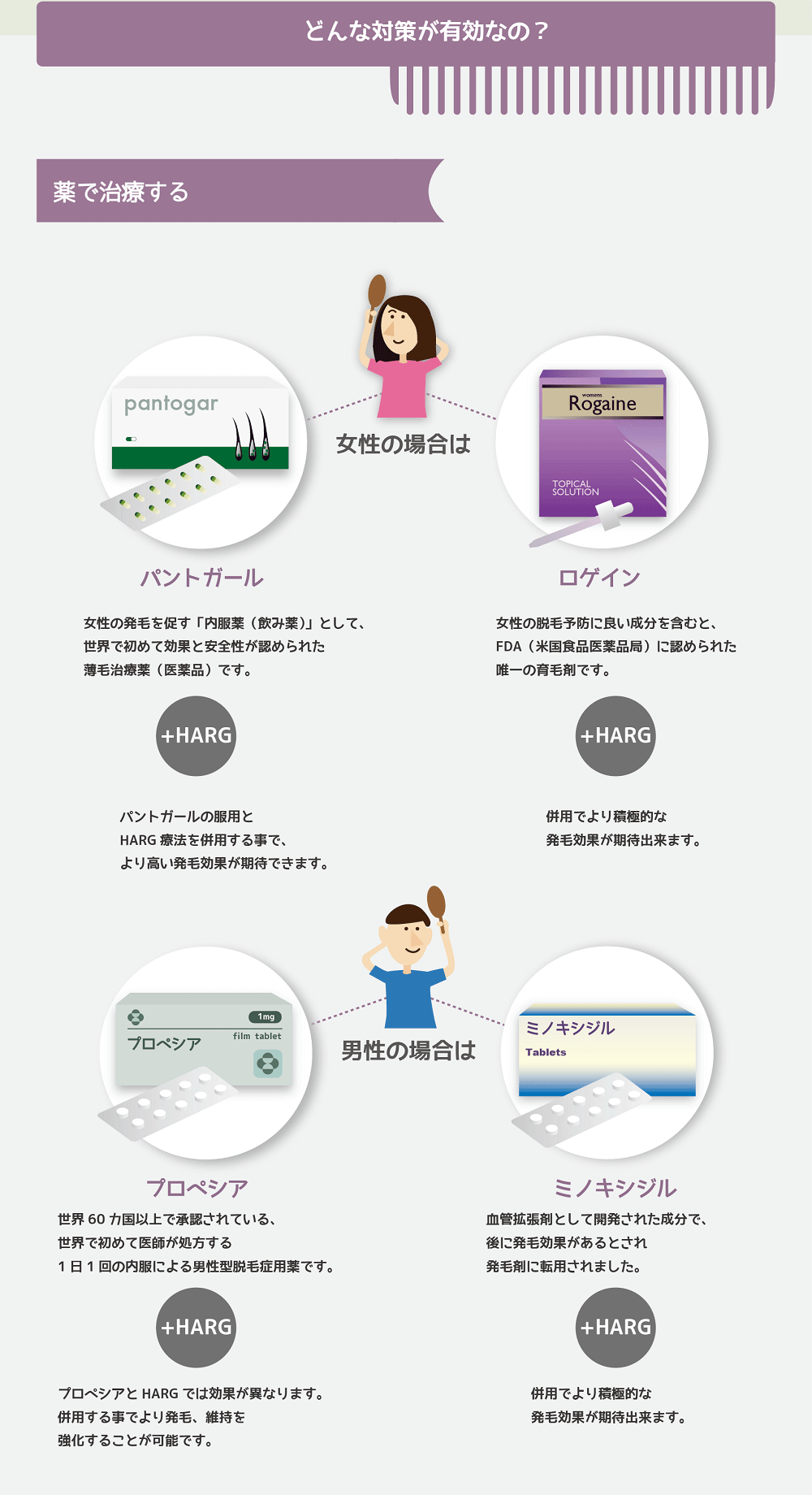 どんな対策が有効なの?