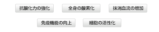 オゾンを含んだ血液が体内に与える好影響