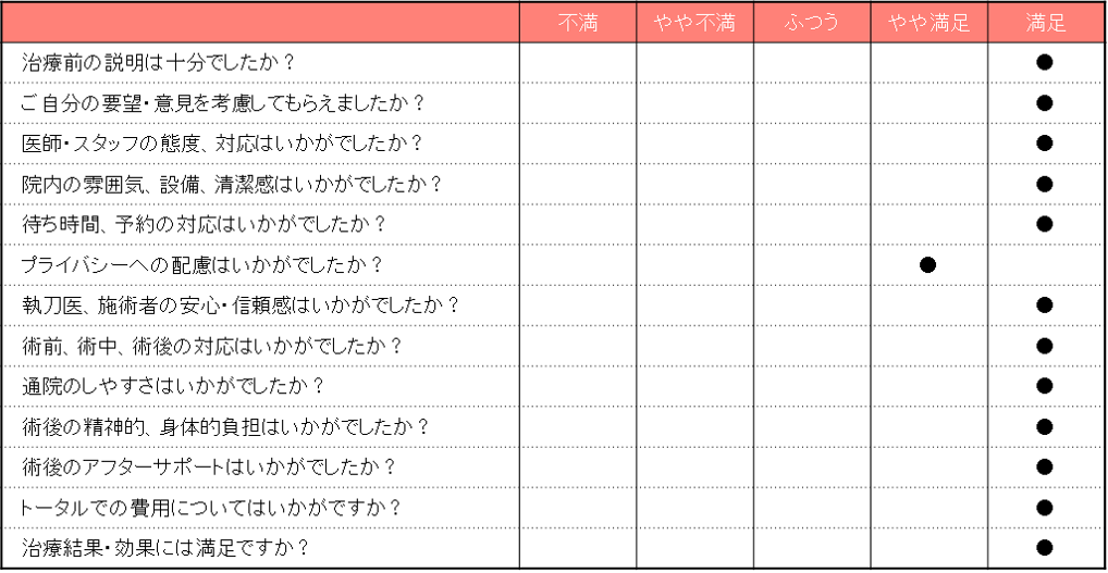 7169_HARGモニターレビュー