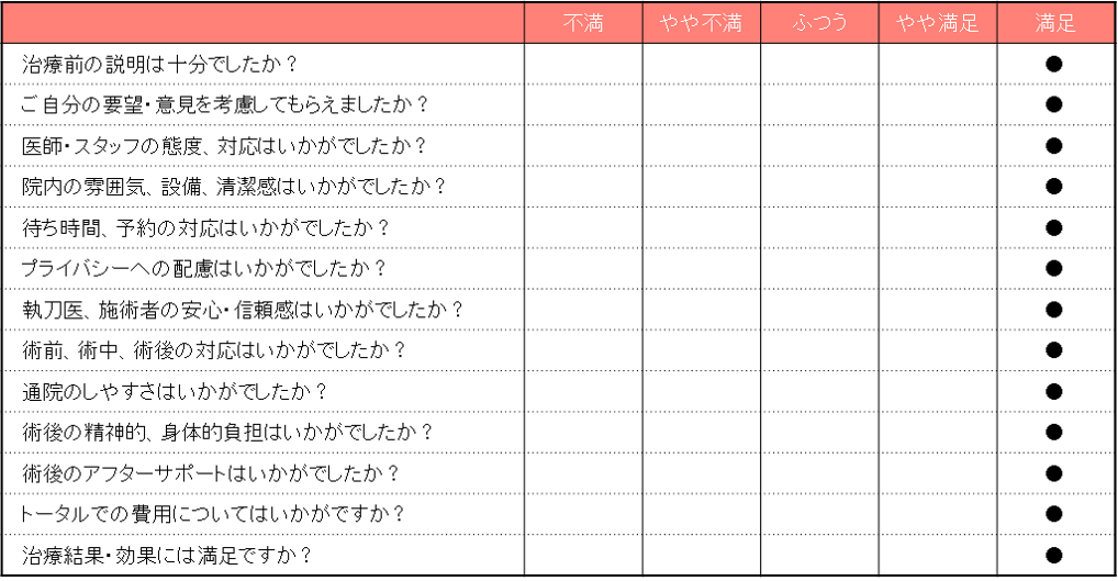 7206_モニターレビュー