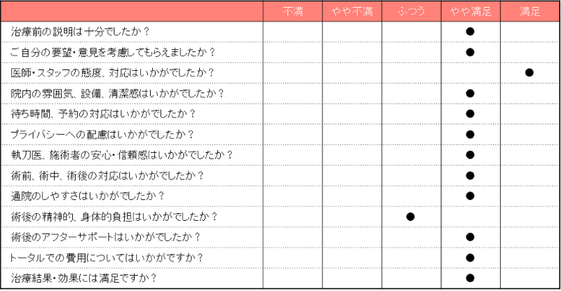 7209_HARGモニターレビュー