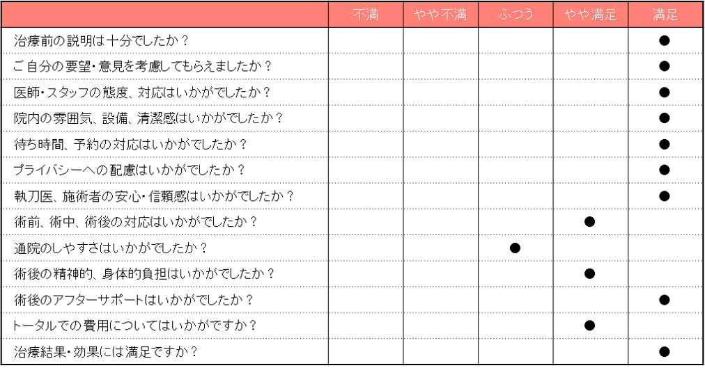 8282_モニターレビュー