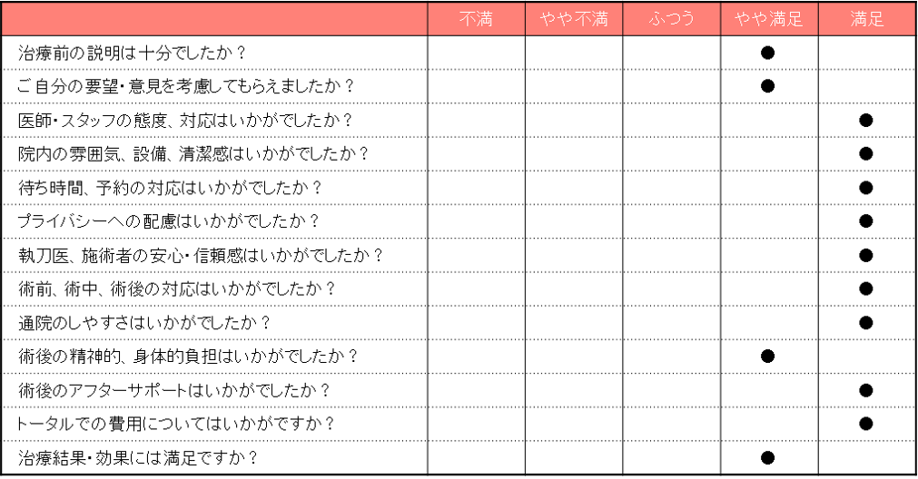 8763_モニターレビュー